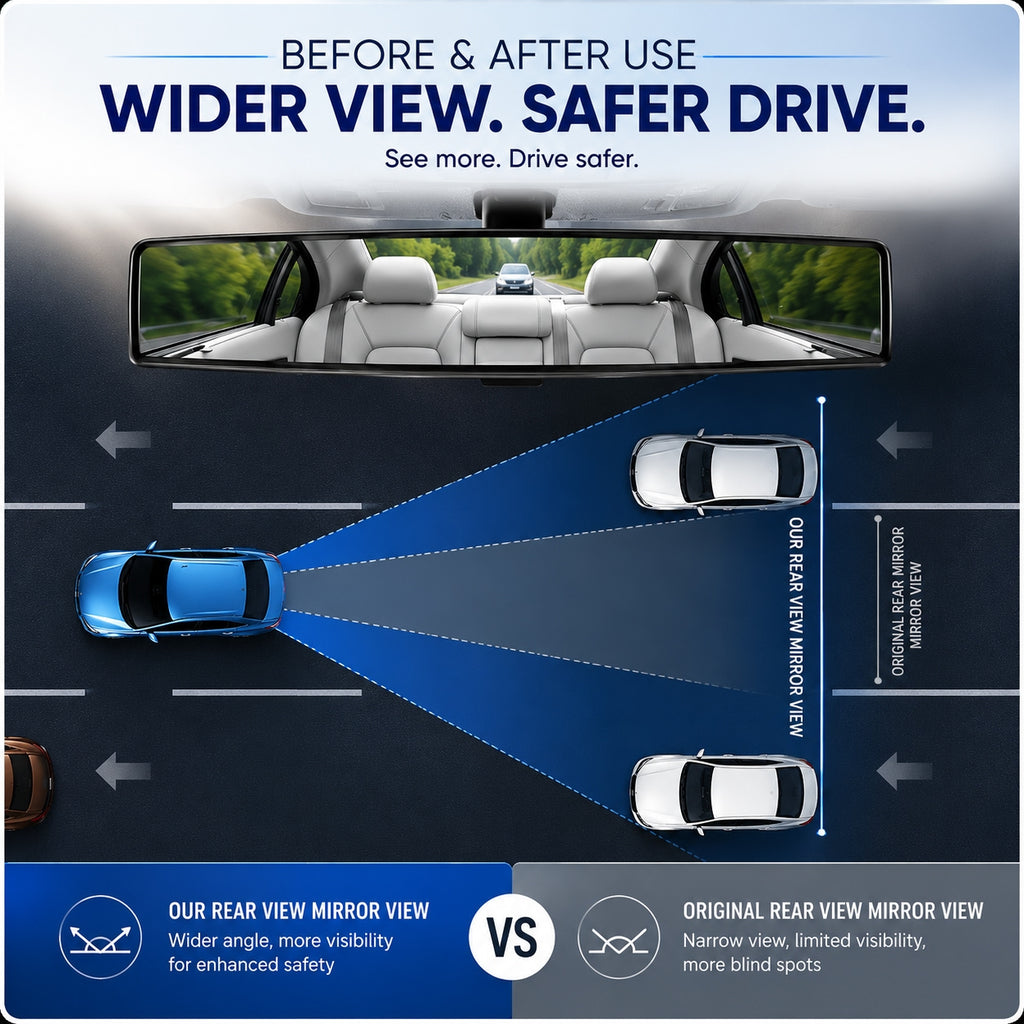 Premium Wide View Mirror