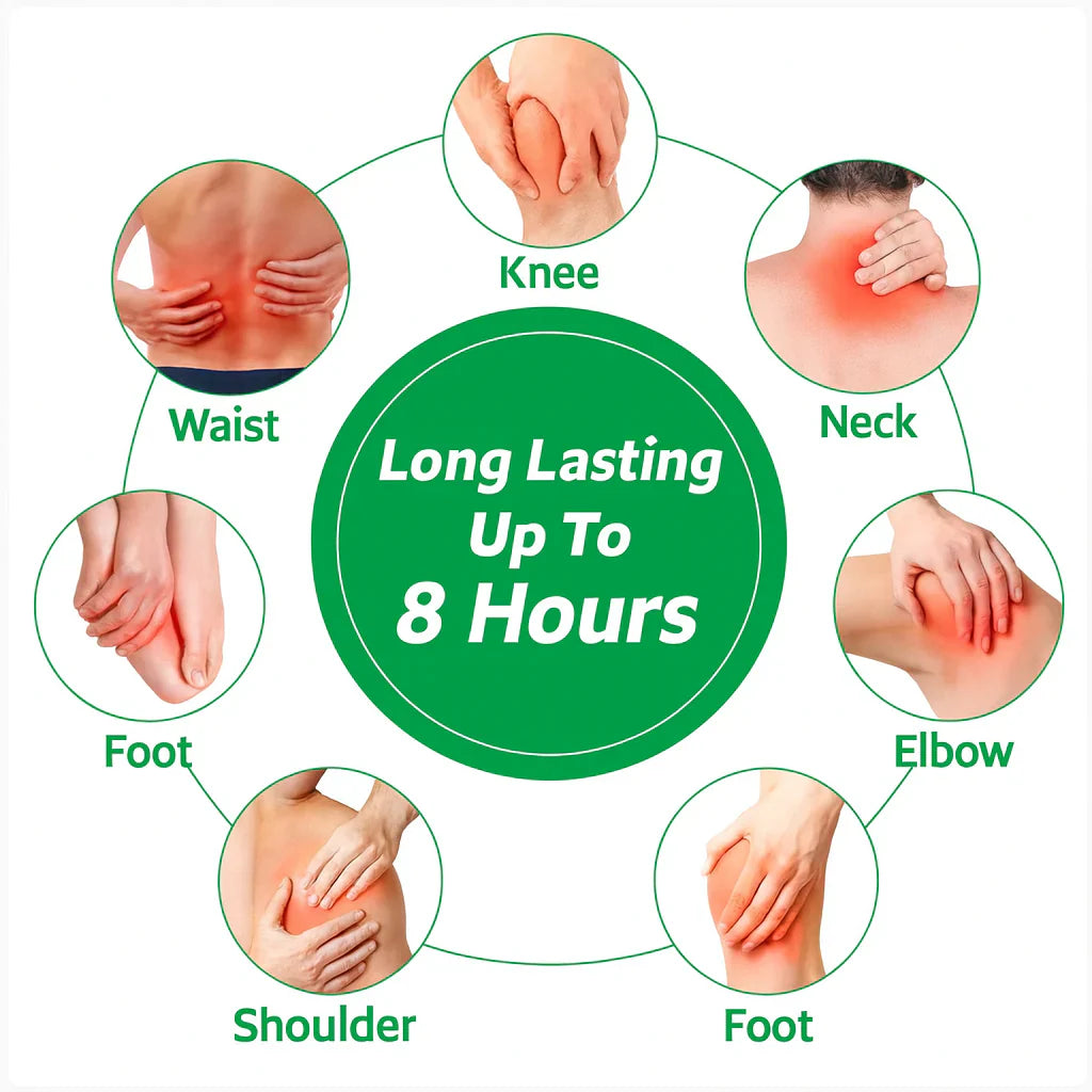 (Buy 1 Get 1 FREE) Natural Herbal Pain Relief Patches (P-10)