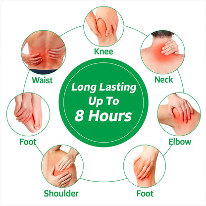 (Buy 1 Get 1 FREE) Natural Herbal Pain Relief Patches (P-10)